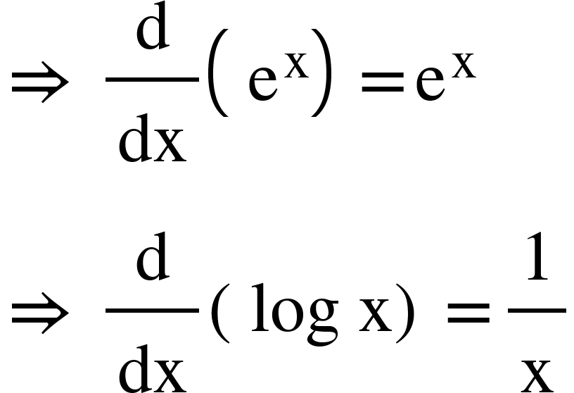 <math xmlns="http://www.w3.org/1998/Math/MathML"><mo>&#x21D2;</mo><mo>&#xA0;</mo><mfrac><mi mathvariant="normal">d</mi><mi>dx</mi></mfrac><mfenced><msup><mi mathvariant="normal">e</mi><mi mathvariant="normal">x</mi></msup></mfenced><mo>=</mo><msup><mi mathvariant="normal">e</mi><mi mathvariant="normal">x</mi></msup><mspace linebreak="newline"/><mo>&#x21D2;</mo><mo>&#xA0;</mo><mfrac><mi mathvariant="normal">d</mi><mi>dx</mi></mfrac><mfenced><mrow><mi>log</mi><mo>&#xA0;</mo><mi mathvariant="normal">x</mi></mrow></mfenced><mo>=</mo><mfrac><mn>1</mn><mi mathvariant="normal">x</mi></mfrac></math>