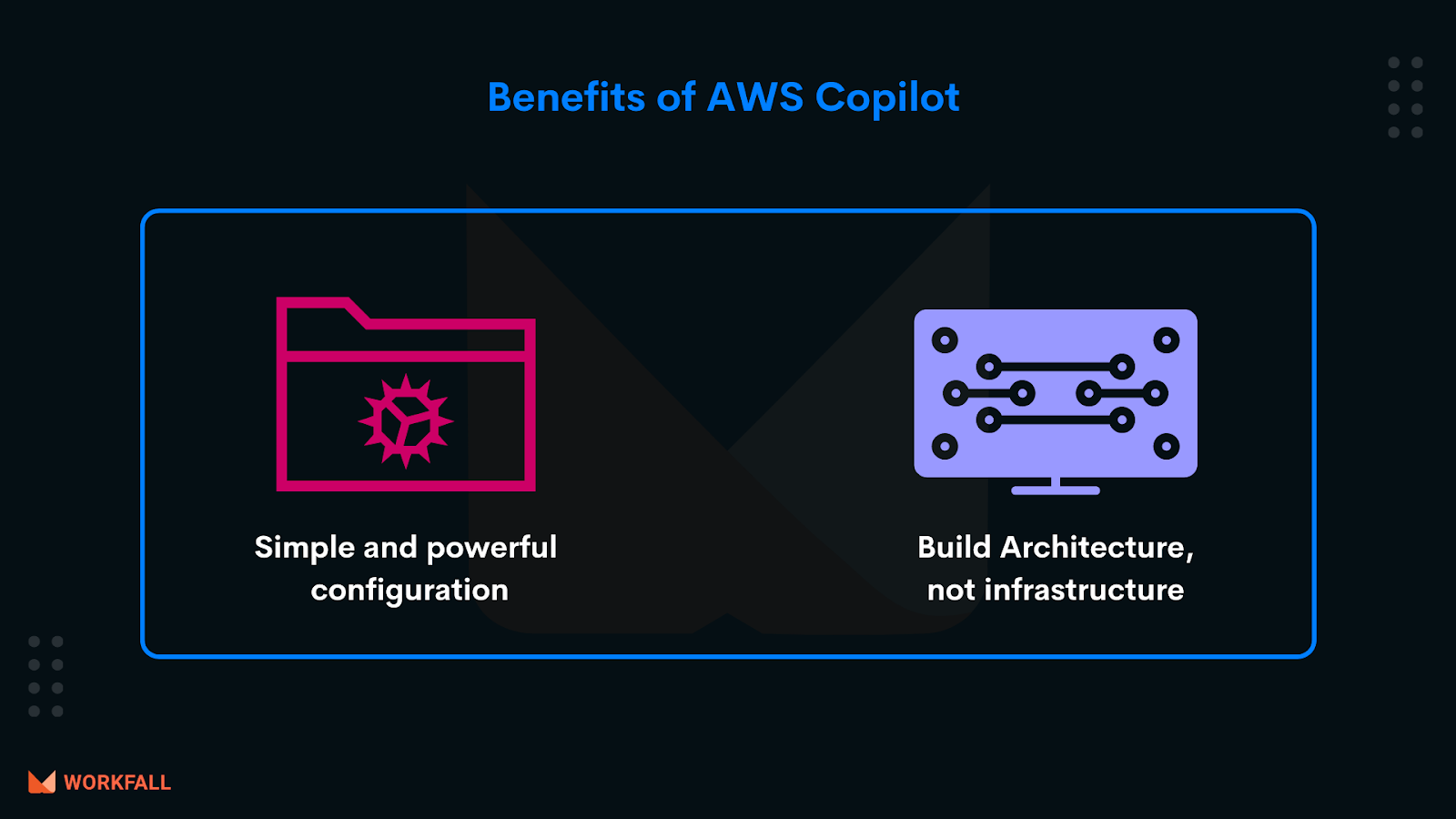 Benefits of AWS Copilot