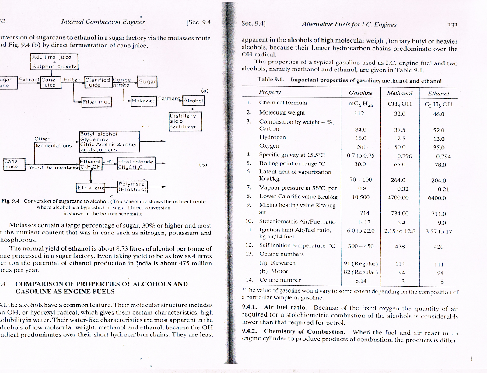 Description: C:\Users\Akshay\Documents\Scanned Documents\TRAINING\ic scan\CCI02202013_00001.bmp