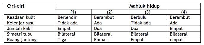 Gambar Tanpa Teks