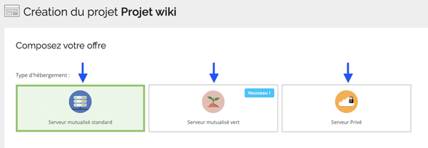 Création et hébergement de projets