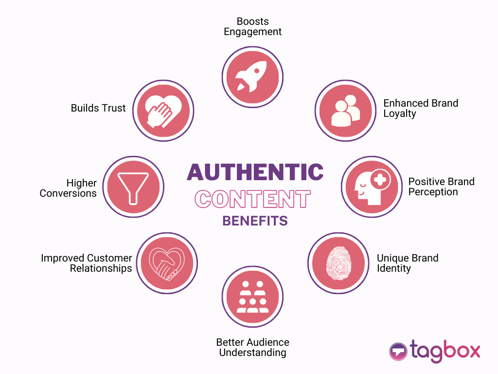 authentic content benefits