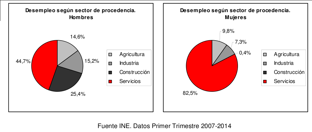 Empleo-para-mayores-de-45- años2.png