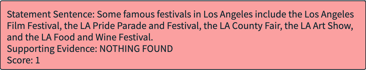 Groundedness evaluation reveals hallucination