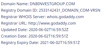 Честный обзор DNB Invest Group с отзывами пользователей обзор
