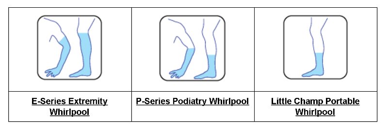 Each of Whitehall's smaller hydrotherapy baths are intended for use for specific body parts. Read below for more information about the P-Series, E-Series, and Little Champ Portable Whirlpool Tub.