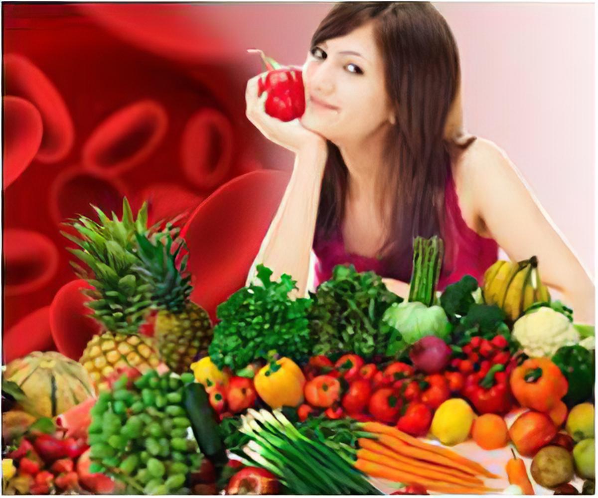 C:\Users\Suleman\Downloads\blood-group-diet.jpg