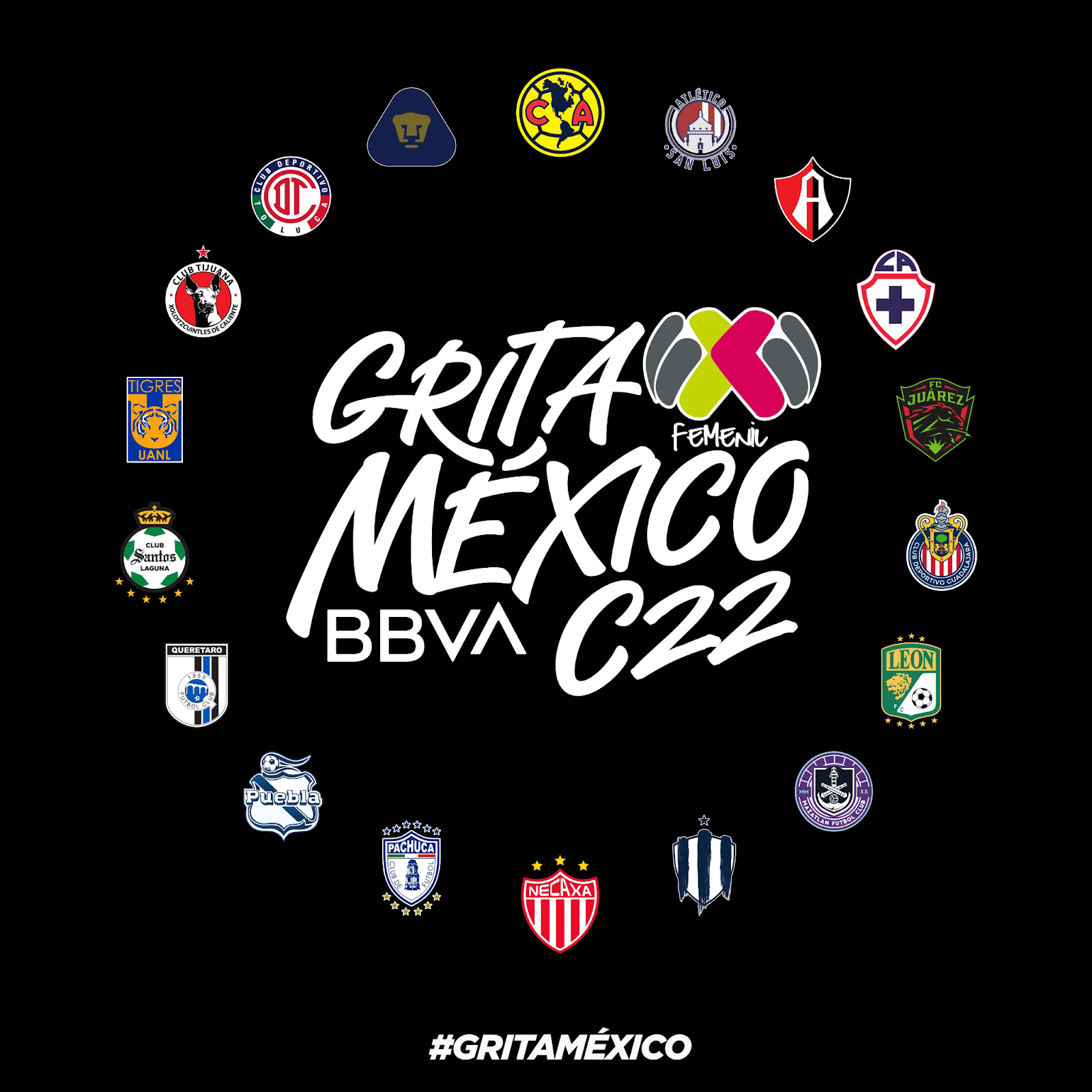 Previa: La tercera jornada del Grita Mexico Clausura 2022 de la Liga MX Femenil