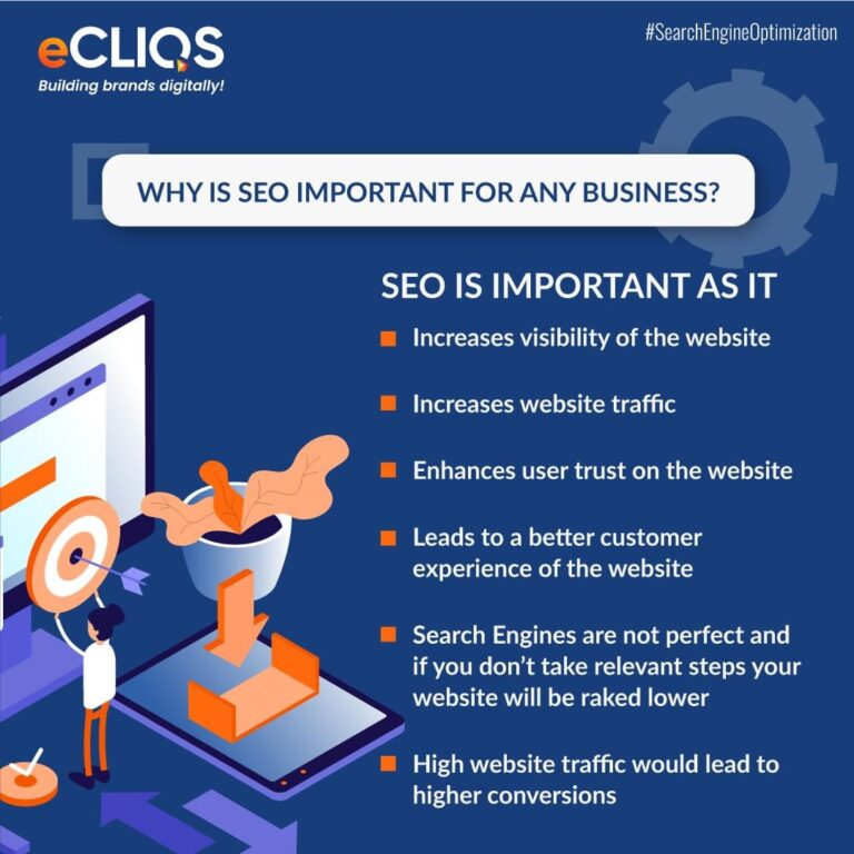 An infographic that bullet points why SEO is important including increasing visibility, luring in more traffic, and increased conversions.