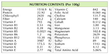 wheatgrassfact.jpg