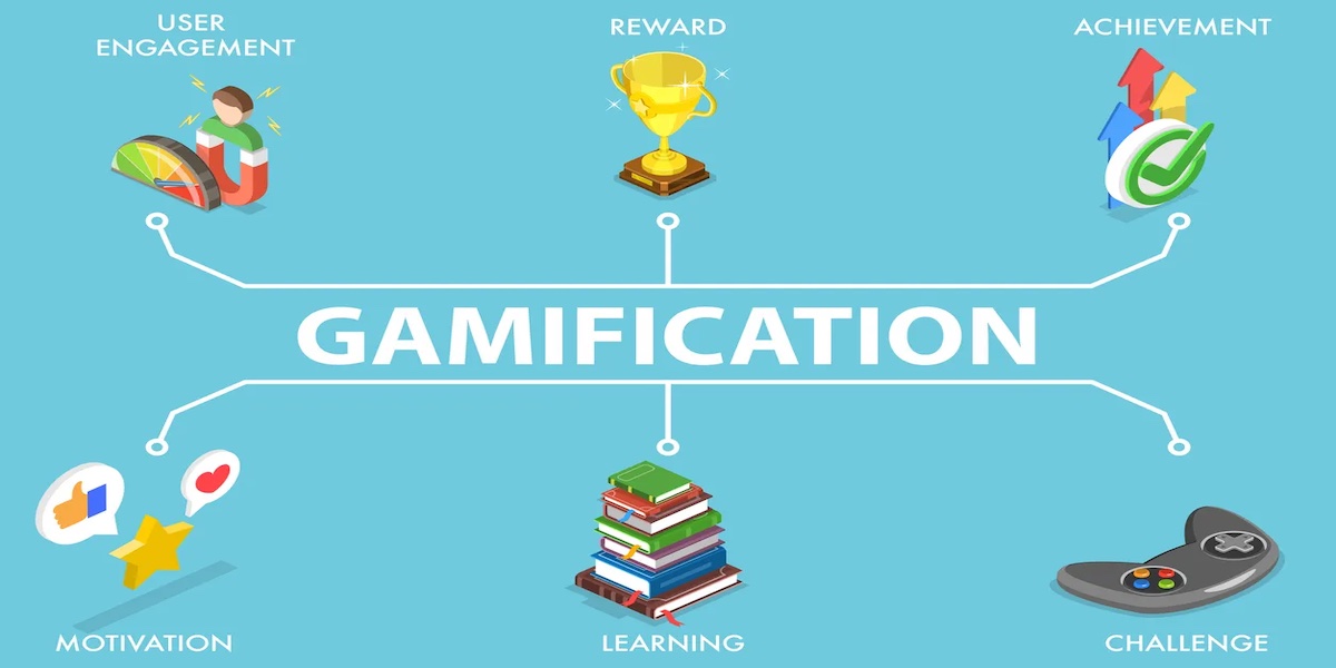 Gamification And Digital Signage