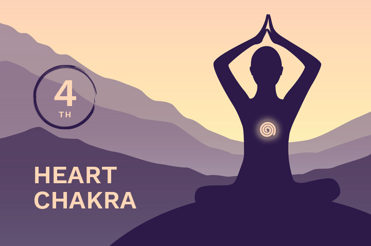 How Does Yoga Play A Role In Activating And Harmonizing The 4th Chakra?