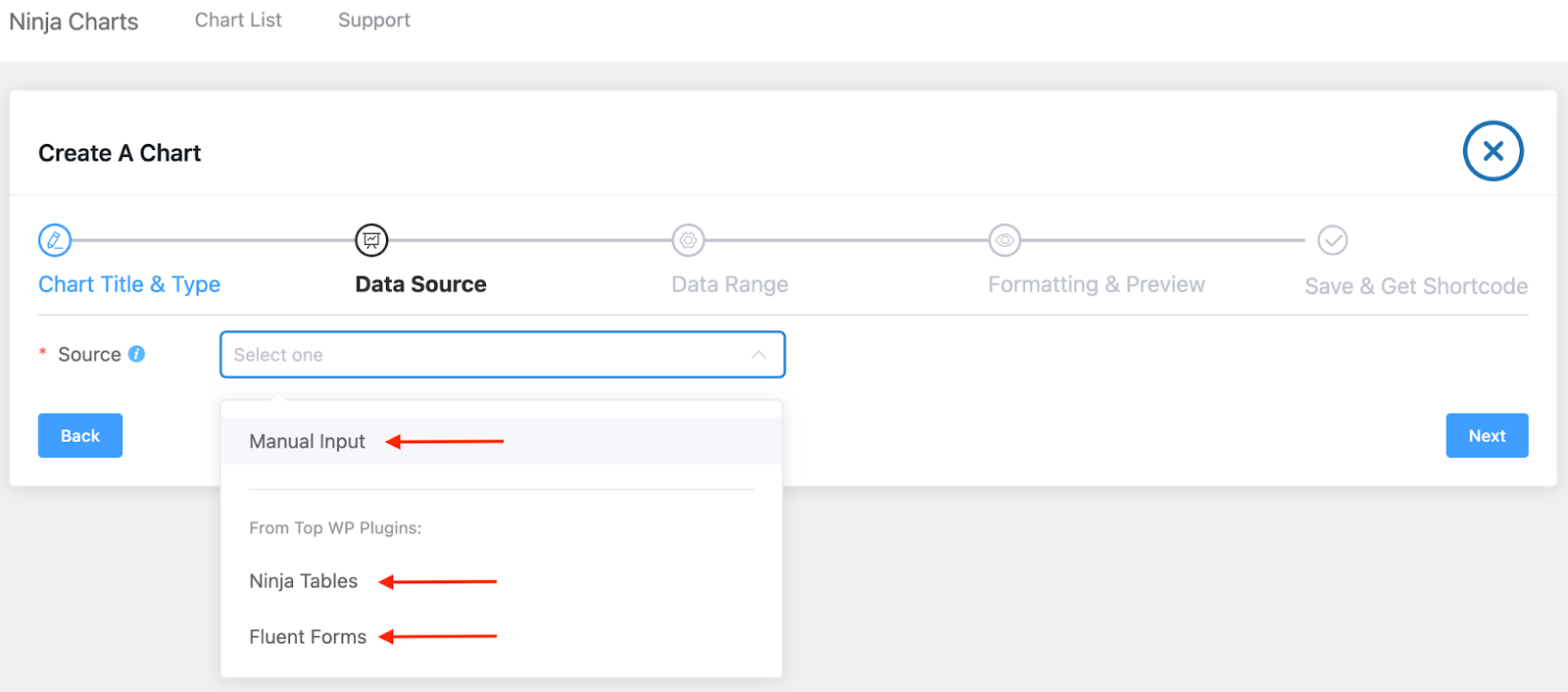 online chart data source