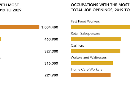 in home care jobs hiring near me