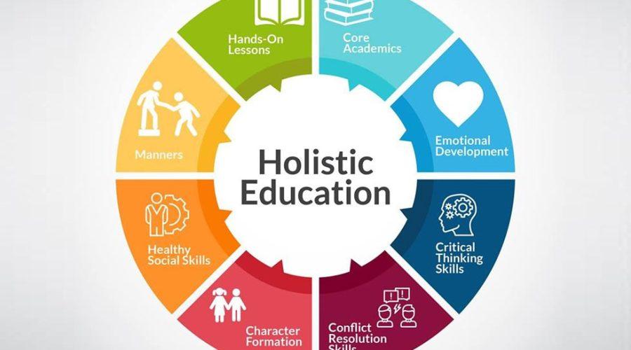 A Holistic and Multidisciplinary Education: The Important Feature of NEP  2020, India – Prout Now