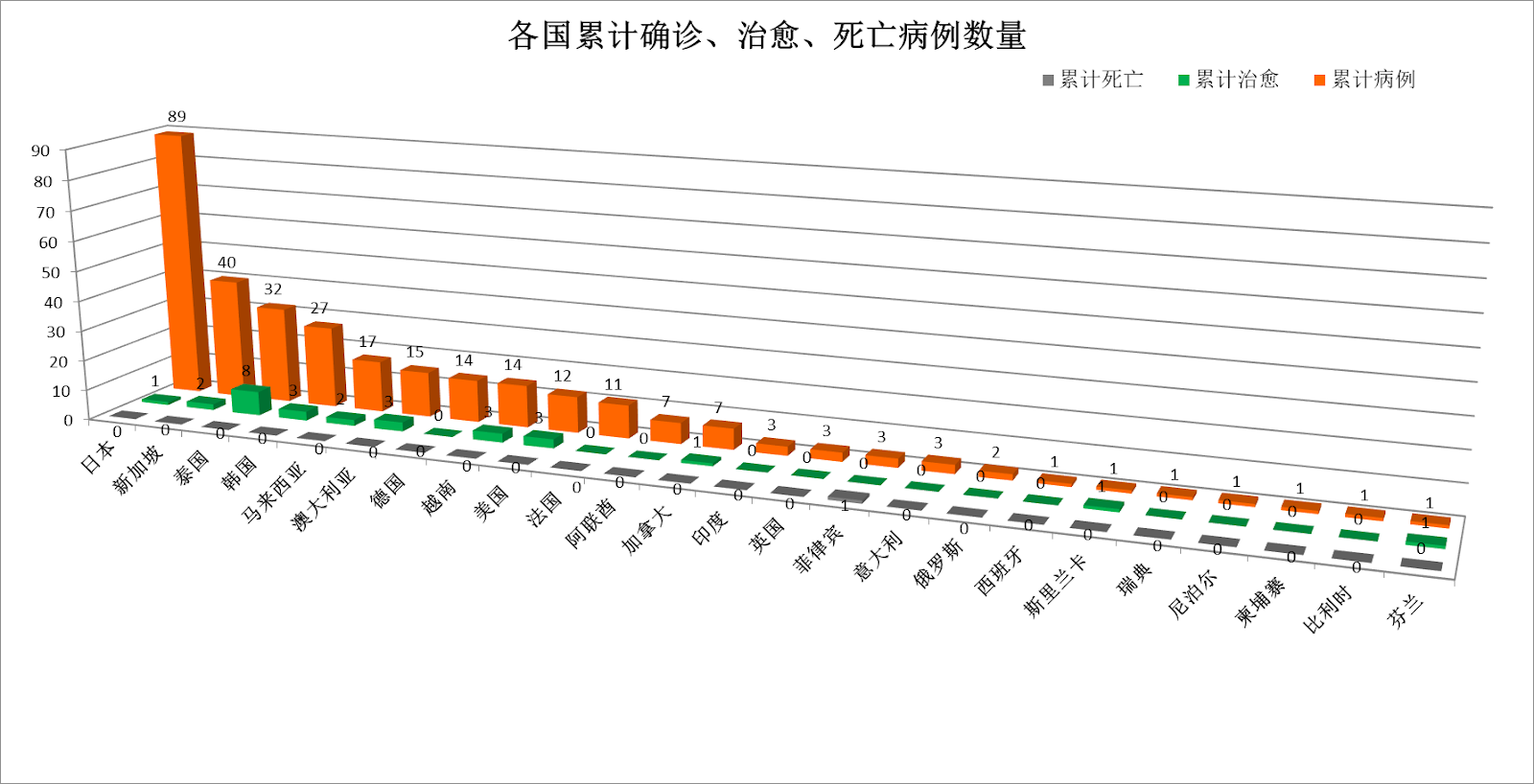 http://upload.bx.tl/cgi/news/temp17/202002090333131.png