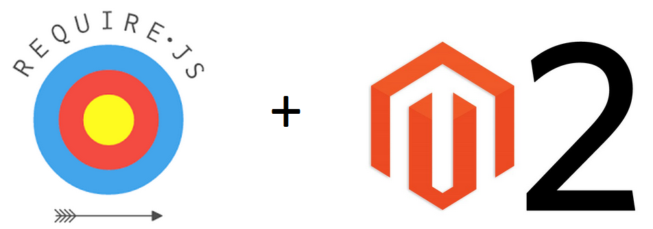 How to use RequireJS within Magento 2