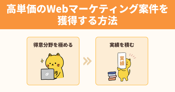 高単価のWebマーケティング案件を獲得する方法