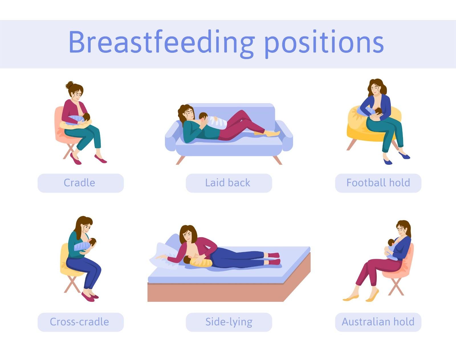 Breastfeeding position - Freshly Moms