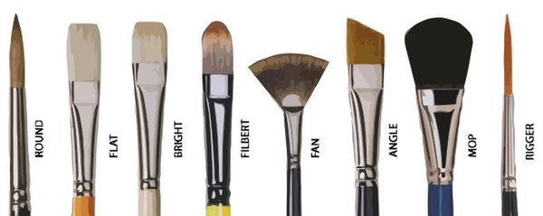 1. Different Types of Nail Art Brushes and Their Uses - wide 4