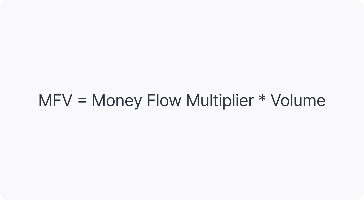 Money Flow Volume (MFV)