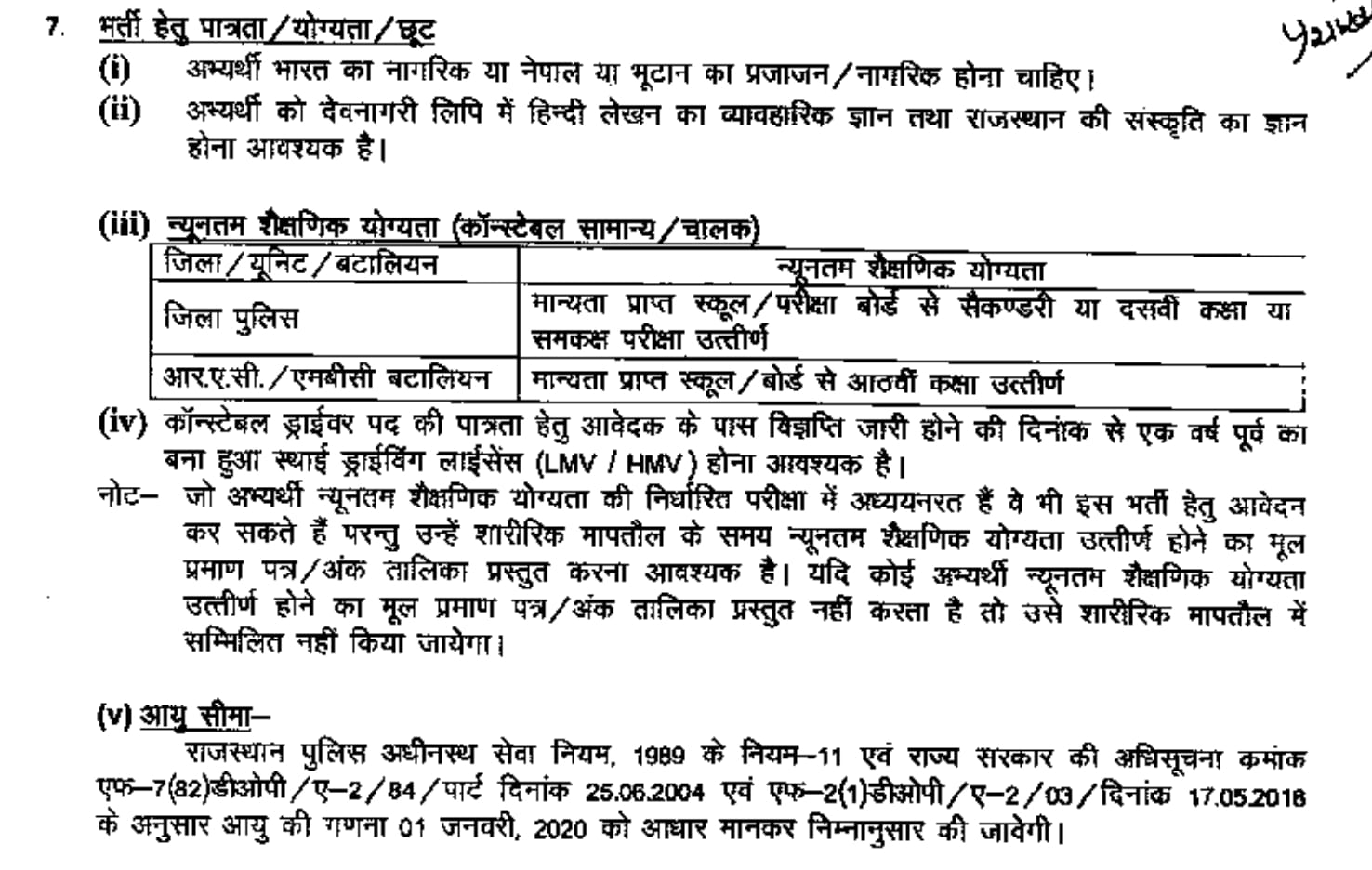 Eligibility of Rajasthan Police Constable post