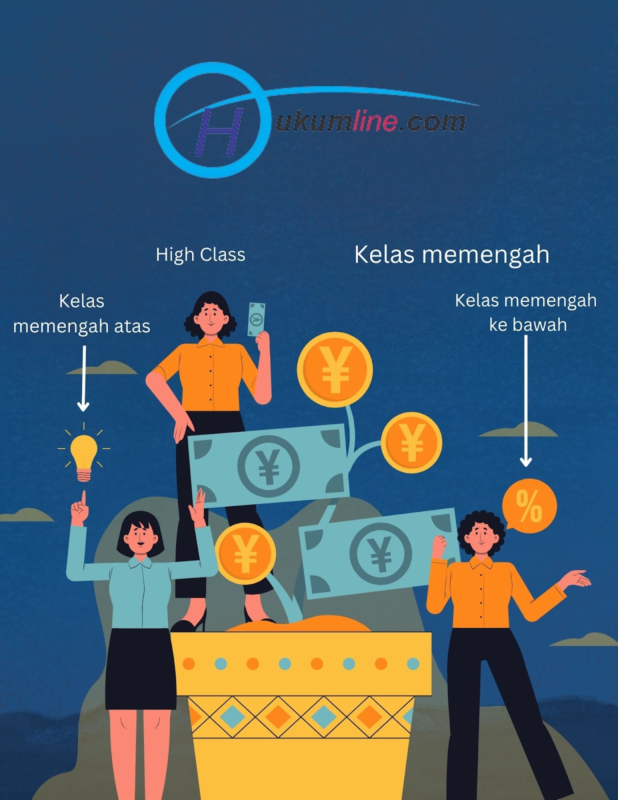 Kebebasan Finansial: Cara Meraihnya dengan Pemahaman dan Strategi yang