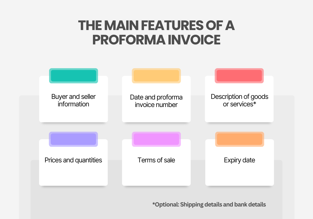 what is a proforma invoice