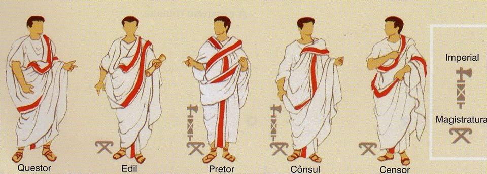QUÉ+ERA+EL+CURSUS+HONORUM,+EN+EL+BLOG+IMPERIO+ROMANO+DE+XAVIER+VALDERAS,+MINUSVÁLIDOS+EN+LIBERTAD.jpg