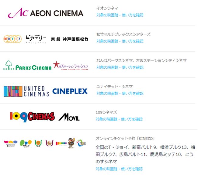 対象映画館一覧