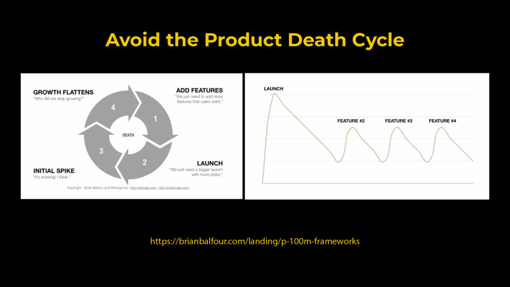 product death cycle