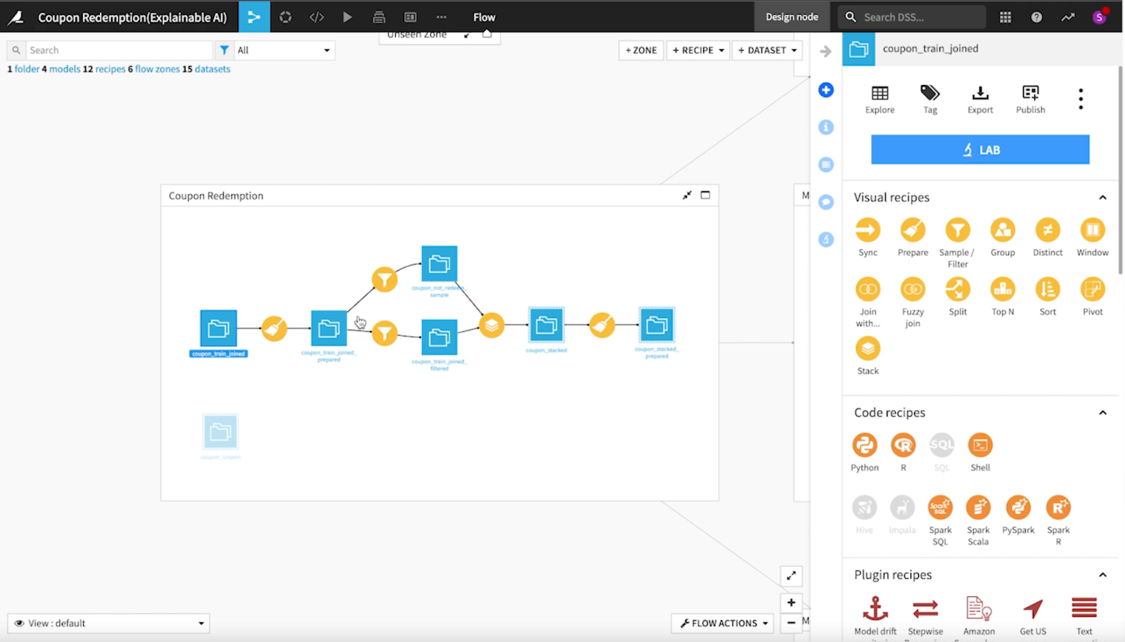 data flow