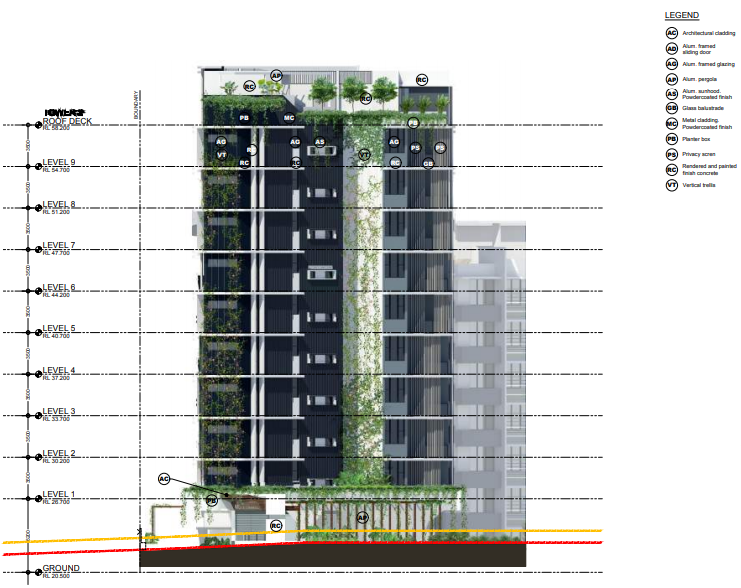 Kangaroo Point Residential Towers