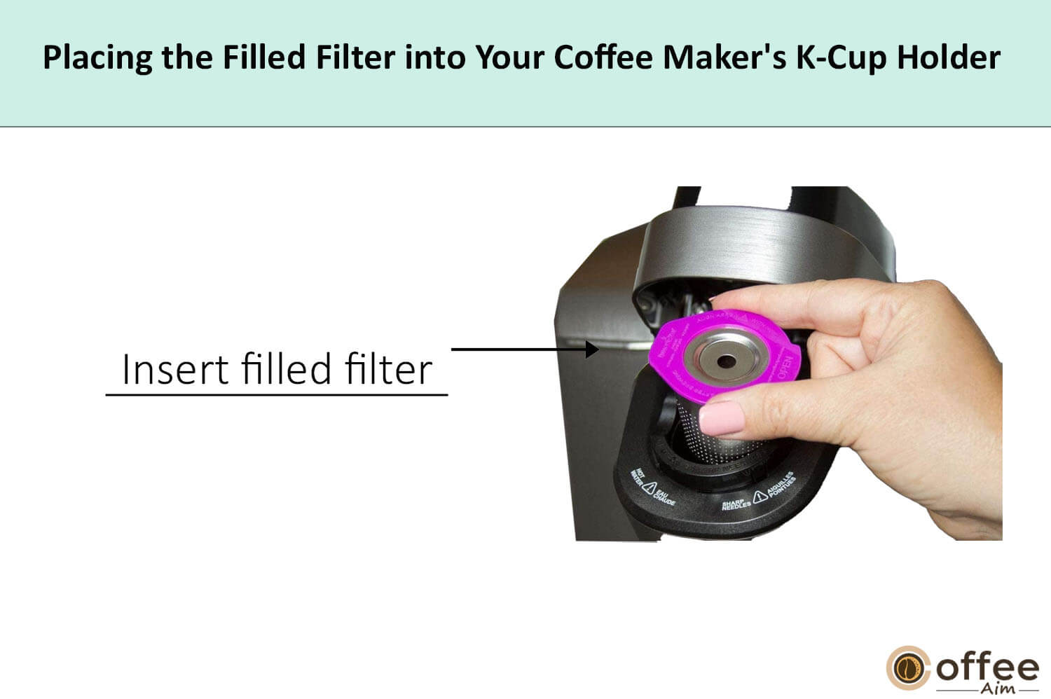In this image, I elucidate placing the filled filter in coffee maker.