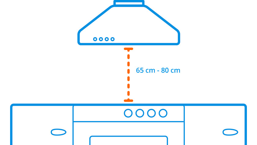 Distance between range hood and gas cooktop