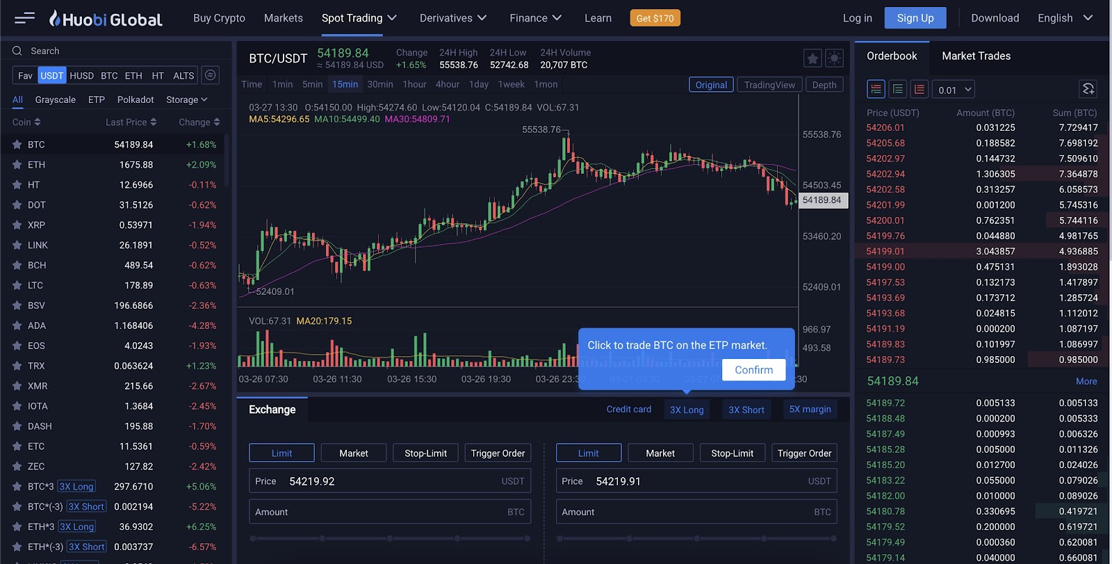 Best Day Trading Crypto Exchanges 2021