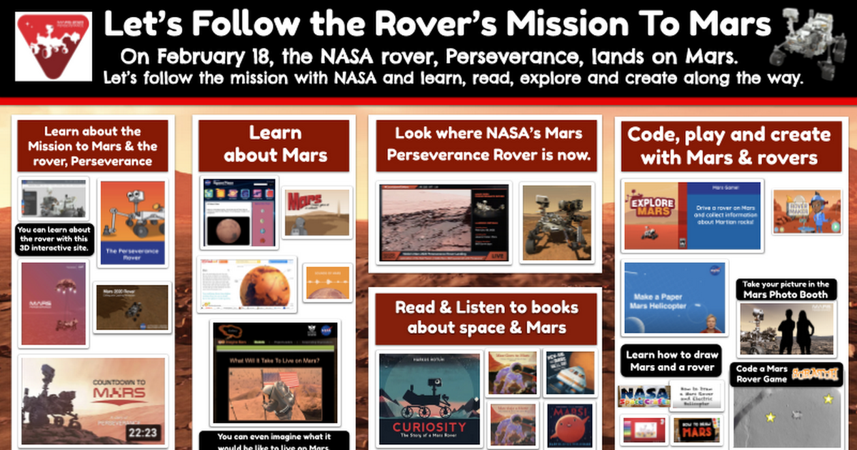Let's Follow the Rover's Mission To Mars, February 2021