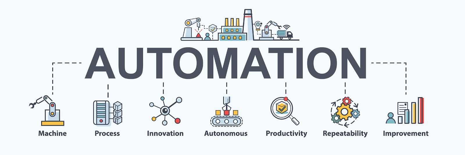 Business Process Automation Infomatrix Inc.