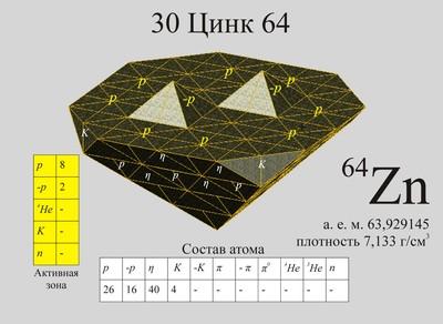 D:\Документы 1\projects\fan27m.e-stile.ru\content\images\30-cink-64.jpg