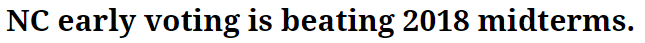 Headline: NC Early voting is beating 2018 midterms