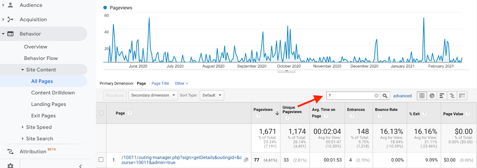 How to test if collective page views one page receives may be split among dozens of unique URLs 