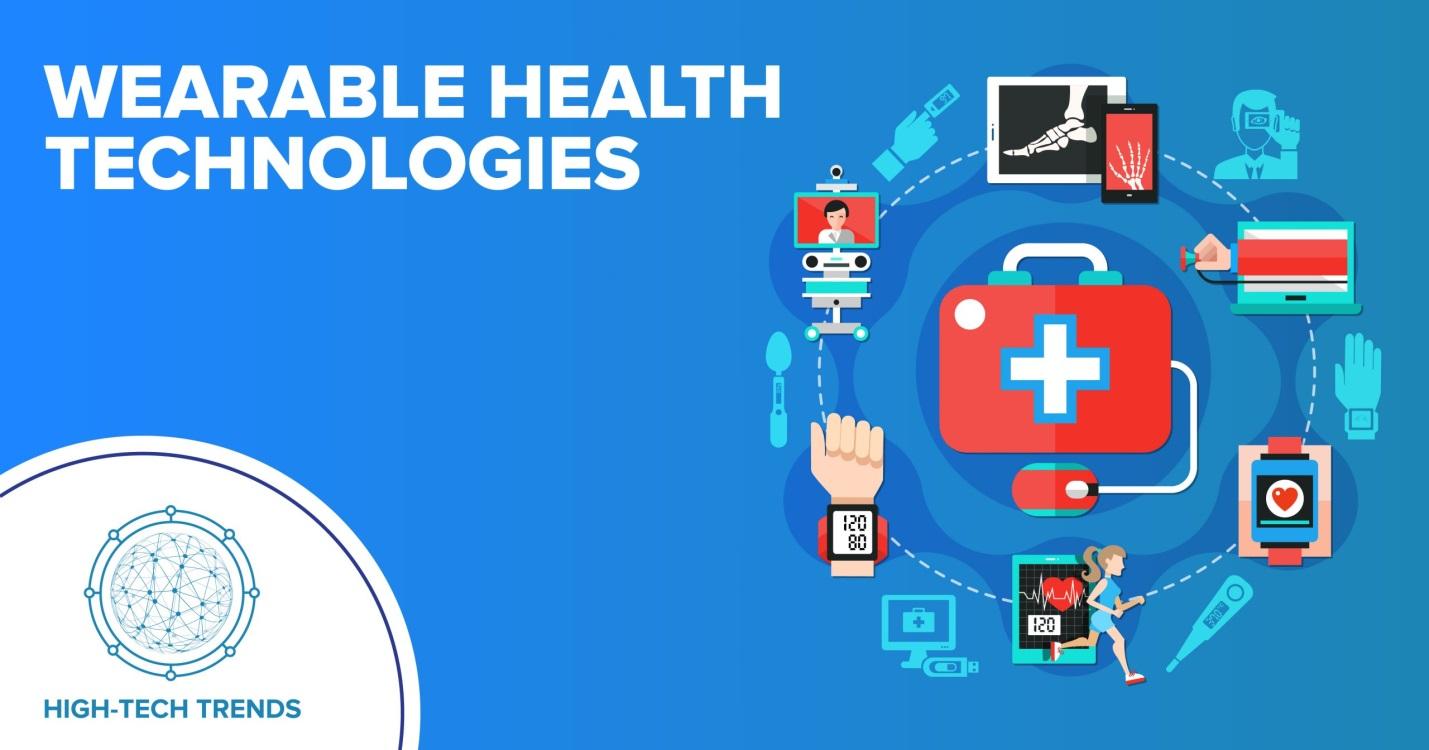 https://htechtrends.com/wp-content/uploads/2020/06/Post-Design_Wearable-Health-Technologies-scaled.jpg