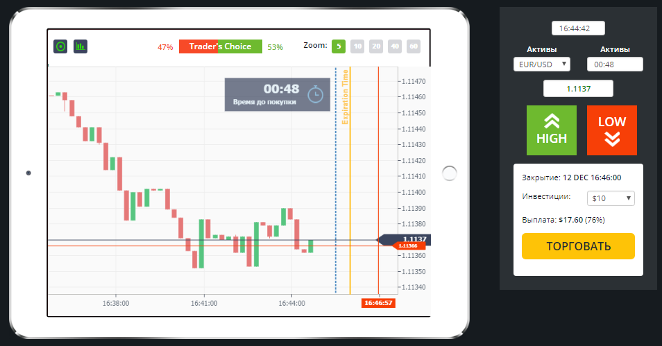 Обзор репутации и отзывов об очередном мошеннике PlatinumBIN