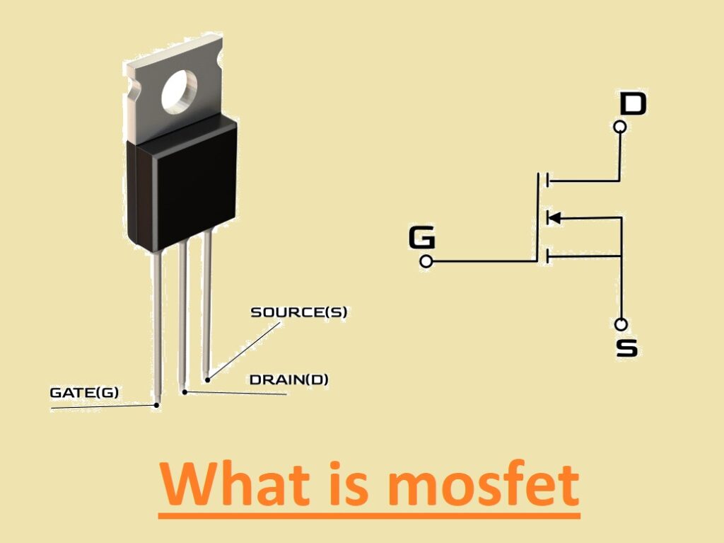 What is MOSFET? A detailed guide on MOSFET