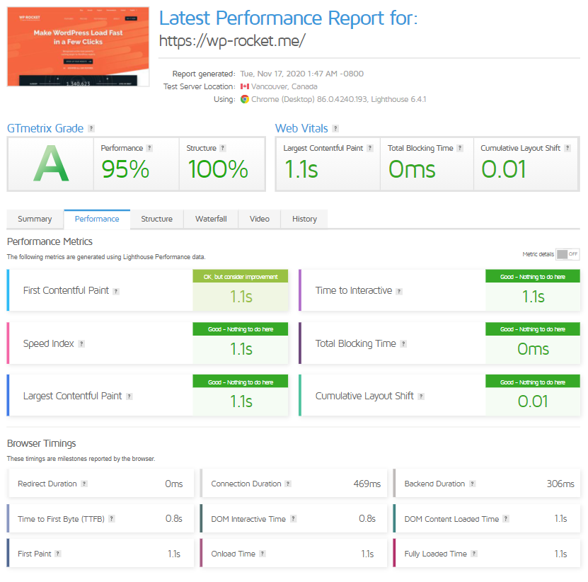 GTmetrix  Updates and web performance insights