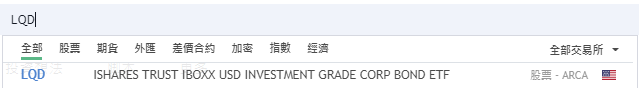 美股LQD stock，LQD ETF，LQD成分股，LQD持股，LQD股價，LQD配息