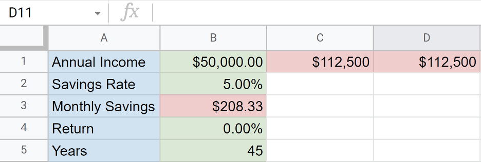 Compound interest Calculator