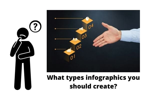 Ne tür Infographics oluşturmalısınız - Infographics kullanarak backlins - image