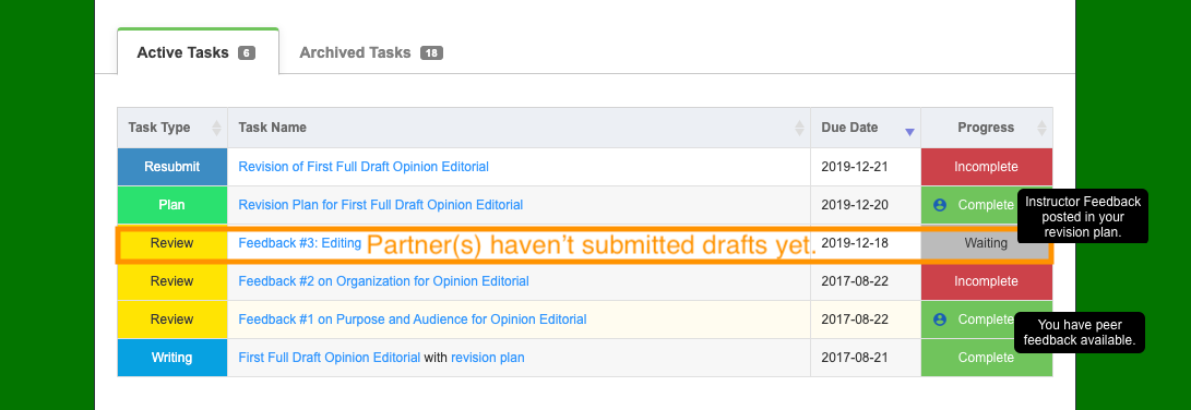 The Student Dashboard has a person icon to indicate that peer feedback or instructor feedback is posted. The new waiting status indicates that a partner's draft hasn't yet been submitted for feedback.